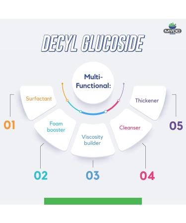 Myoc Decyl Glucoside 240 ml Decyl Glucoside Cosmetic Grade Decyl Glucoside Surfactant Decyl Glucoside for Skin Decyl Glucoside for Hair Decyl Glucoside Making Cosmetic Decyl Glucoside Bulk - Buy Online on GoSupps.com