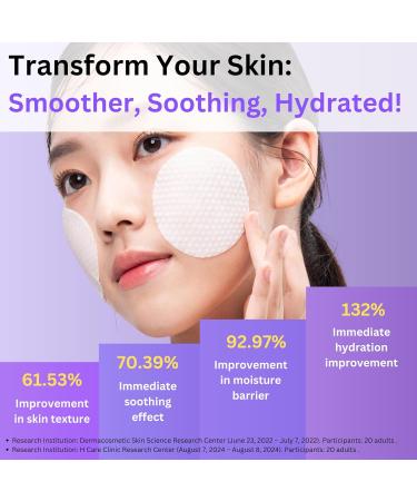 PURIPIA Metabiome Korean Toner Pads for Clear face Skin Care Soothing exfoliating Cotton Tea Tree Toning pad Sheet mask Blemish brightening Dry Facial Vitamin c Collagen - Buy Online on GoSupps.com