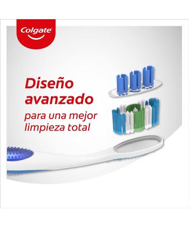Colgate 360 Compact Head Medium Toothbrush - 1 Count - Buy Online on GoSupps.com