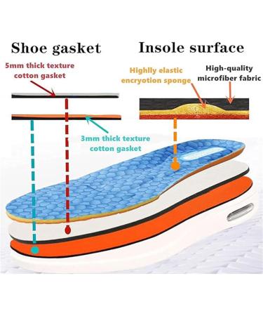 Buy Diabetic Foot Shoes for Men - Adjustable Edema Sneakers for Swollen Feet Arthritis Relief Elderly Comfort - Black Gray Size 12 - Buy Online on GoSupps.com