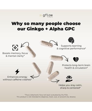 gflow vitamins Ginkgo Biloba Alpha GPC Supplement with Panax Ginseng L Tyrosine with L Theanine Bacopa monnieri Rhodiola Rosea Phosphatidylserine B12 MCT DMAE - Complex | Made in USA - Buy Online on GoSupps.com
