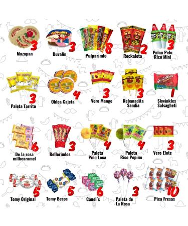 Mexican Candy Mix Assortment - 90 Count Spicy & Sweet Dulces Mexicanos | Best Sellers by JVR TRADE - Buy Online on GoSupps.com