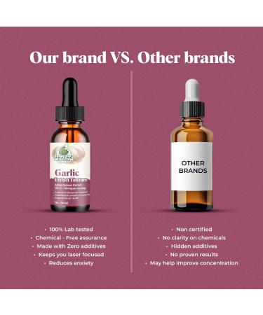 Amazing Botanicals Garlic Tincture Allium Sativum Herbal Extract High Potency Liquid Supplement (1oz) 1 Fl Oz (Pack of 1) - Buy Online on GoSupps.com