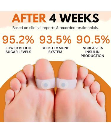 AcuHealth Sugar Control Toe Rings Therapeutic Magnetic Toe Ring Magnetic Therapy Ring Adjustable Pain Relief for Arthritis Blood Flow and Carpal Tunnel Lymphatic Drainage Therapeutic (Color : 5pa 5pairs - Buy Online on GoSupps.com