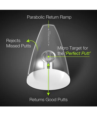 PuttOut Pressure Putt Trainer - Improve Golf Putting Skills | White - Buy Online on GoSupps.com