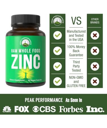 Peak Performance Vegan Zinc Supplement 30mg with Vitamin C - Zinc Capsules for Adults - Immune Support for Men and Women - Buy Online on GoSupps.com