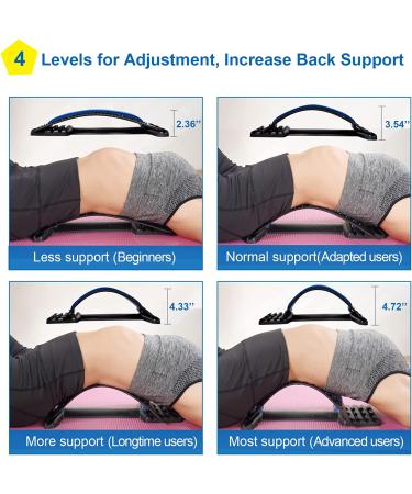 Adjustable Back Stretcher & Lumbar Support - 4 Levels for Pain Relief | Back Cracker Device for Scoliosis & Sciatica - Buy Online on GoSupps.com