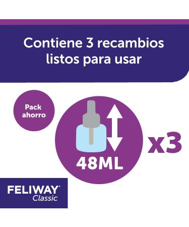 Ceva - Refill Feliway - Buy Online on GoSupps.com