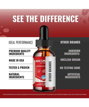 AbstinPro Drops Abstin Pro Dropper for Gut Health & Digestion Support Supplement All Natural Advanced Formula Liquid Drops Maintain Digestive Health & Comfort AbstinPro Reviews (5 Pack) - Buy Online on GoSupps.com