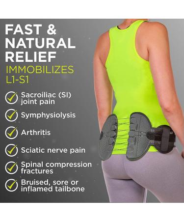 Adjustable Belt Hip Bandage for Sciatica & Lower Back Pain Relief - Lumbar & Pelvis Support for Nerve Compression Stability - Buy Online on GoSupps.com