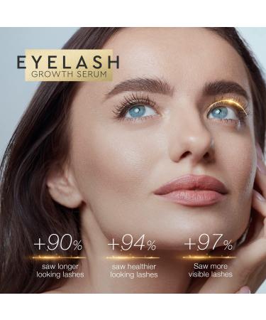 SILKSENCE Eyelash Growth Serum - Premium Lash & Brow Enhancer | Golden Formula - Buy Online on GoSupps.com