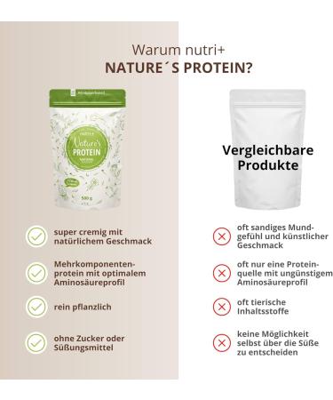 Nutri + Natural protein powder Neutral without sweetener 500g - 84.8% protein - lactose free drink - in shake or for baking - - Buy Online on GoSupps.com