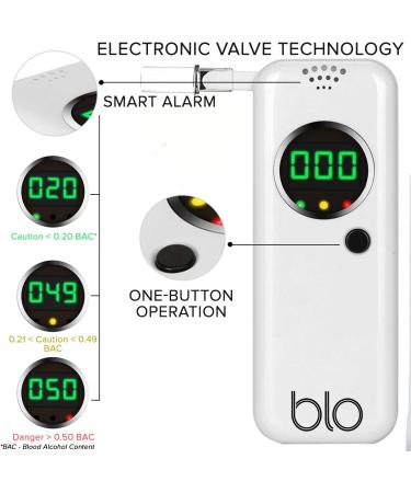 BLO Alcohol Breathalyzer with Digital LCD Screen | Portable Breath Tester for Fast & Accurate BAC Results | Includes 10 Disposable Mouthpieces and Carry Bag - Buy Online on GoSupps.com