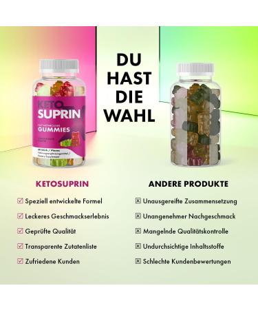 Ketosuprine Gummies for Women & Men - 60 Count - Best Weight Loss & Keto Support Supplement - Buy Online on GoSupps.com