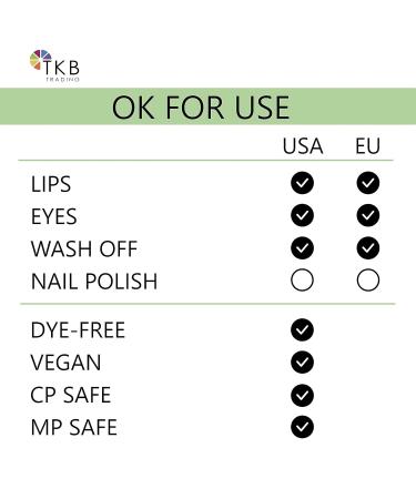 Buy TKB Lip Liquid Color | DIY Lip Gloss Pigmented Lipstick Colorant Chocolate Brown | Made in USA | 5floz (148ml - Buy Online on GoSupps.com