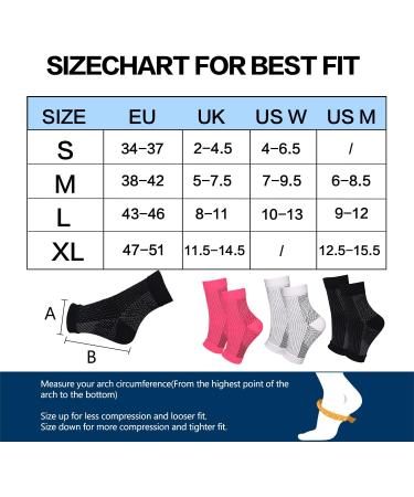 4 Pairs Plantar Fasciitis Socks Neuropathy Socks Ankle Compression Socks for Women Men Medical Ankle Support Brace Wide Calf Compression Socks for Flying Running M(5-7.5) 4 Pairs Black - Buy Online on GoSupps.com