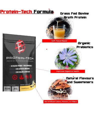 Smart Collagen Protein Powder - Enhanced Labs | Keto Friendly Sugar Free 20 Servings (Vanilla - Buy Online on GoSupps.com