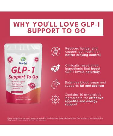 GLP-1 Supplement | Natural GLP-1 Production | GLP 1 Booster Drink Mix to Control Appetite and Cravings | Great Tasting Metabolic Support - Yerba Mate Garcinia Cambogia Berberine Raspberry Lemonade Raspberry Lemonade 24  - Buy Online on GoSupps.com