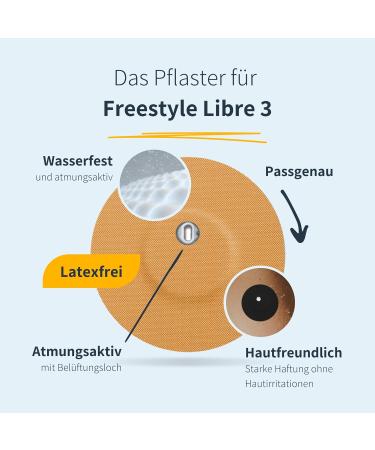 25 x Freestyle Libre 3 Sensor Covers - Sweat & Waterproof Overpatch for CGM & Glucose Monitor Protection Lasts 14 Days - Beige (25 Pieces - Buy Online on GoSupps.com