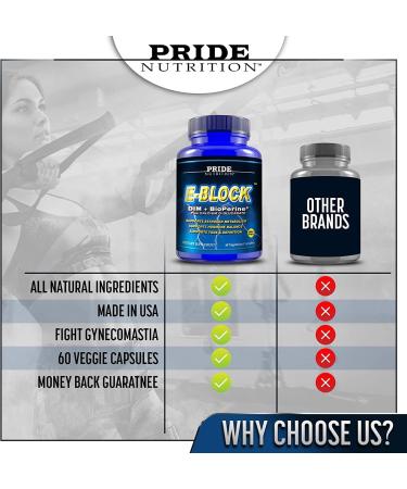 Pride Nutrition E-Block Estrogen Blocker 60 Capsules - Hormone Balance Supplement for Men & Women - Menopause Acne Gynecomastia Support - Buy Online on GoSupps.com