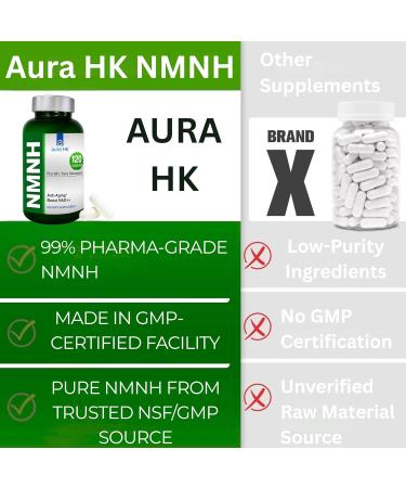 aura HK NMNH (Dihydronicotinamide Mononucleotide) 1000mg with Resveratrol NAD+ Support Formula for Cellular Energy & Healthy Aging 120 Count - Buy Online on GoSupps.com