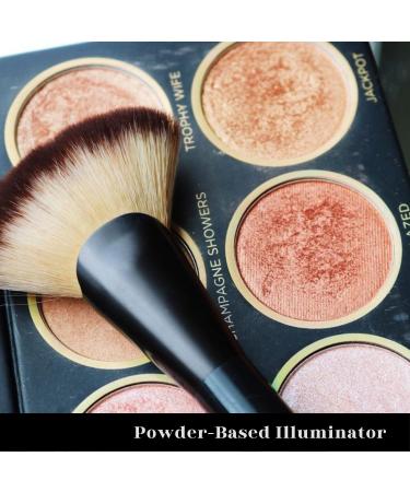 Private Society Cosmetics Glow Getter Highlighter Palette - Luxury Primer-Infused Glam Makeup - Buy Online on GoSupps.com