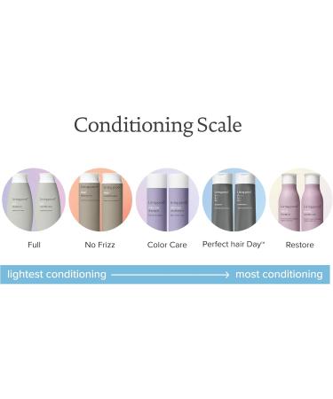  Living proof Living Proof Perfect Hair Day PhD Conditioner 24oz (710ml) - Buy Online on GoSupps.com
