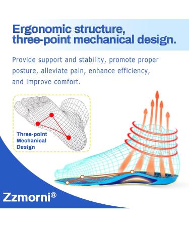 Premium Plantar Fasciitis Insoles - Arch Supports & Orthotic Inserts for Flat Feet High Arch Foot Pain Relief | Men's 12.5-13.5 Women's 14-15 - Blue - Buy Online on GoSupps.com