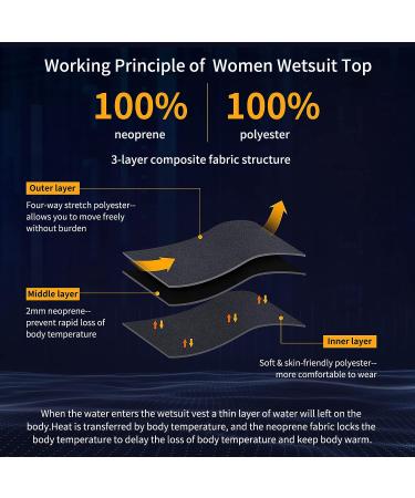 CtriLady Women's 2mm Neoprene Wetsuit Top with Long Sleeves and Zipper Pockets | Black Medium | Ideal for Swimming, Diving, Surfing, and Boating - Buy Online on GoSupps.com