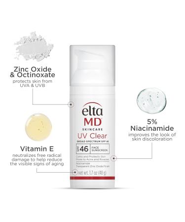 EltaMD UV Clear Face Sunscreen SPF 46 Oil Free for Face with Zinc Oxide Dermatologist Recommended Sunscreen Lotion For Acne-Prone Sensitive Skin 1.7 oz Pump - Buy Online on GoSupps.com