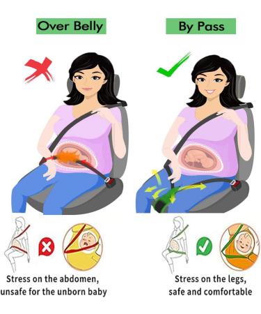 Pregnancy Seat Belt Bumper Strap for Unborn Baby | Comfort & Safety for Expecting Moms - Buy Online on GoSupps.com