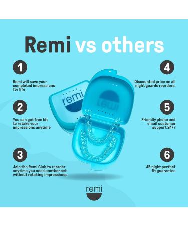Remi Custom Night Guard Kit - Dental Grade Mouth Guards for Bruxism & TMJ Relief - Buy Online on GoSupps.com
