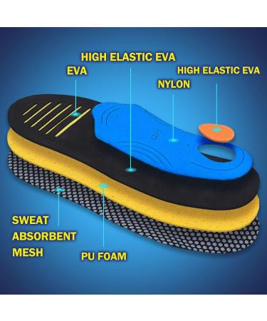 Plantar Fasciitis Arch Support Insoles for Men & Women - Shock Absorbing Orthotic Insoles for Flat Feet & High Arch Pain Relief - Comfort Fit for S Sizes (Men 4-8 Women 5.5-9.5 - Buy Online on GoSupps.com