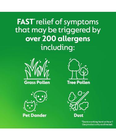 Zyrtec 24 Hour Allergy Relief Tablets - 10 mg Cetirizine HCl - Value Pack 90 ct + Travel Packs - Indoor & Outdoor Allergy Medicine - International Shipping Available - Buy Online on GoSupps.com