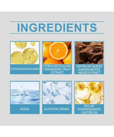 Citrus Woody Perfume Eau de Cologne for Men Fresh and Elegant Fragrance Natural Long Lasting Ambiance Perfume Enhance Charm & Confidence(1.7 Fl Oz) Yellow - Buy Online on GoSupps.com