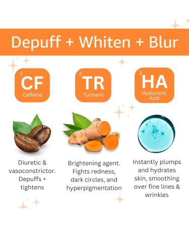 Caffeine Eye Cream | Hyaluronic Acid & Vitamins E & K | Vegan Solution for Dark Circles Puffiness Wrinkles | International Shipping - Buy Online on GoSupps.com