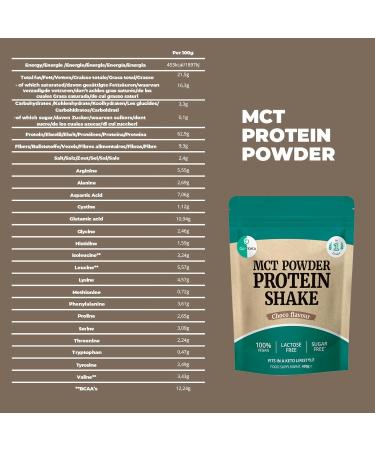Go-Keto MCT Vegan Protein Shake Chocolate Powder 400g | TCM Coconut Oil for Keto Diet | Vegan Pea and Rice Protein Best Amino Acid Profile | Sugar and Lactose Free - Buy Online on GoSupps.com