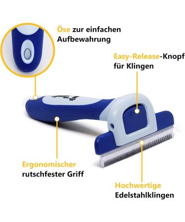 Thunderpaws Professional Fur Care Tool - De-Shedding Brush for Dogs & Cats | Best D-Shedz for All Fur Types & Sizes (Blue) - Buy Online on GoSupps.com
