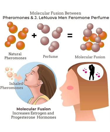 NSRA SecretVenom-Extra Strong Pheromones Strong Pheromones to Attract Women Feromone Natural Body Essential Oil Pheromone Cologne for Men Attract Women (3PCS) - Buy Online on GoSupps.com