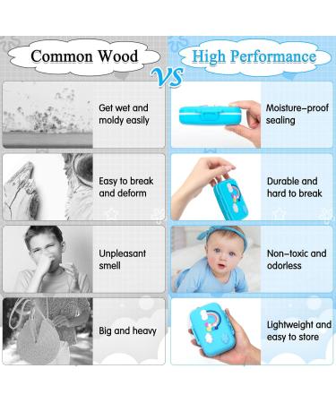 Kids Tooth Keepsake Box - Blue Tooth Holder for Lost Teeth - Teeth Storage Container for Tooth Fairy - Baby Teeth Keepsake - Buy Online on GoSupps.com