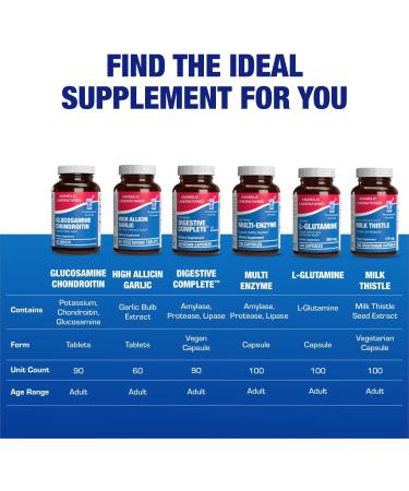 Advanced Glucosamine and Chondroitin for Adults - Clinical Formula Naturally Derived Bone Joint Tendon and Ligament Supplement with High Strength Glucosamine Complex - Up to 90 Day Supply - Buy Online on GoSupps.com