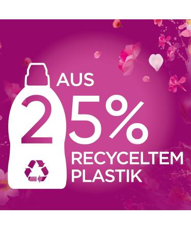 Perwoll Renew & Bl tenrausch Delicate Detergent - 24 Wash Loads | Eco-Friendly International Shipping - Buy Online on GoSupps.com