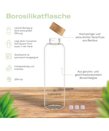 Waterdrop Starter Set Glass - 600ml Bottle + 18 Sugar-Free Microdrinks | 6 Fruity Varieties | Eco-Friendly & Carbon Dioxide Safe - Buy Online on GoSupps.com