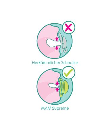Mam Supreme Night Pacifiers 2 Set | Bright Baby Soothers for Dental Health | Skin-Friendly | Includes Pacifier Box | 16+ Months | Tiger/Universe Design - Buy Online on GoSupps.com