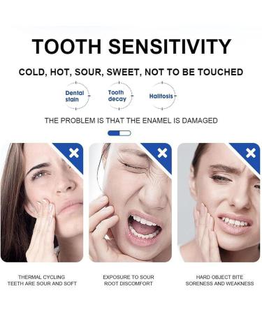Hydroxyapatite Toothpaste Hidroxiapatita Toothpastes for Advanced Enamel Protection Fluoride-Free Toothpaste for Sensitive Teeth 4.23oz (2pcs) - Buy Online on GoSupps.com