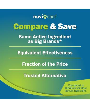 24-Hour Nondrowsy Allergy Relief Tablets Loratadine 10mg Generic Daily Allergy Medicine Non Drowsy Antihistamine for Adults and Kids Age 6 & Older (100 Count) 100 Count (Pack of 1) - Buy Online on GoSupps.com