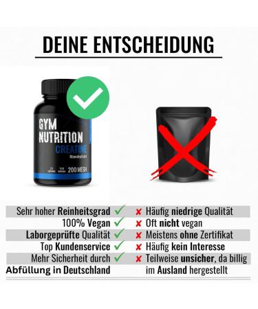 100% Pure Creatine Monohydrate Capsules - High Dose Vegan Creatine Caps 200 Mesh - Made in Germany | International Shipping - Buy Online on GoSupps.com