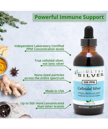 Shop Ultra Silver Colloidal Silver 500 PPM | 32 Oz Mineral Supplement + Free 4 oz Dropper Bottle | True Colloidal Silver - International Shipping Available - Buy Online on GoSupps.com