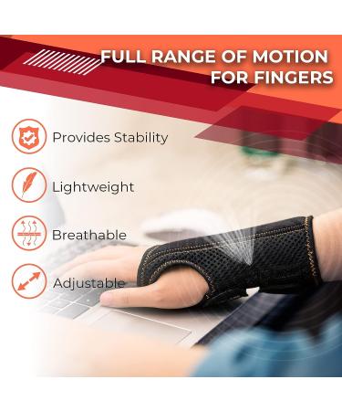 Breathable Carpal Tunnel Wrist Brace for Men & Women - Adjustable Night Support for Tendonitis, Arthritis - S/M Right Hand - Buy Online on GoSupps.com