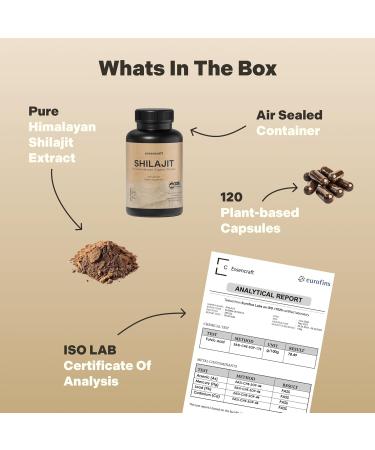 Organic Himalayan Shilajit Resin Extract - 1000mg Max Potency, Lab Tested Pure Shilajit for Men & Women, 85+ Trace Minerals Fulvic Acid, Immune Support, Energy, Cognition, 2 Month Supply, 120 Capsules - Buy Online on GoSupps.com